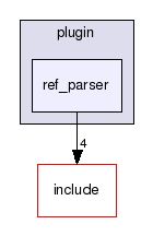 plugin/ref_parser/