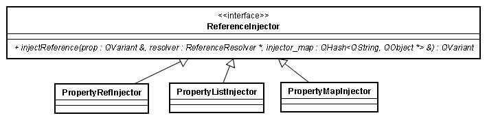 injector_classes.jpg